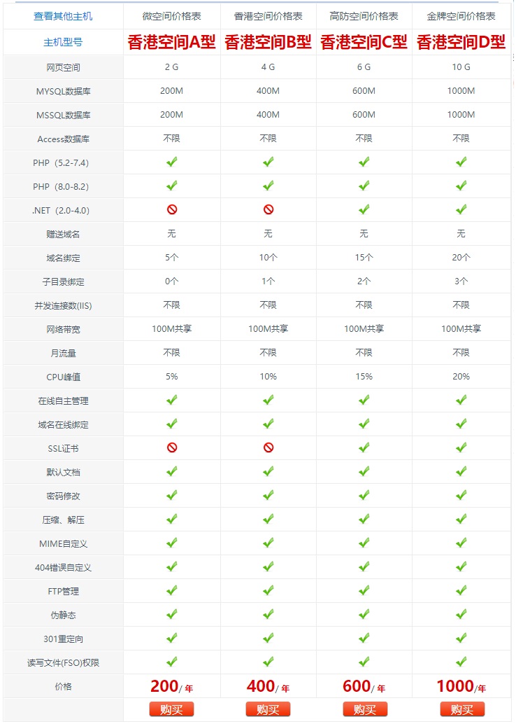 网站源码空间主机