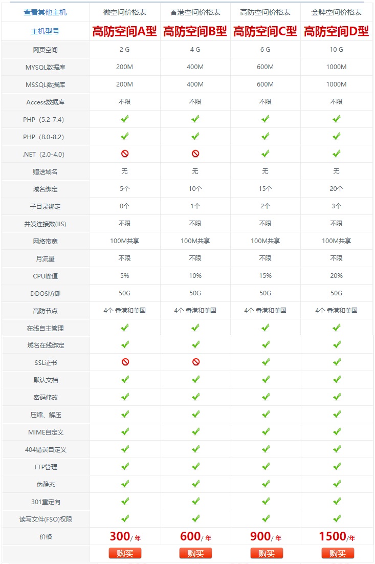 网站源码空间主机