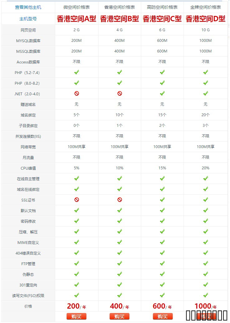 网站源码空间主机