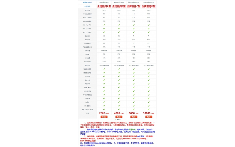 金牌高防空间价格表